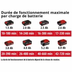 Einhell Souffleur Sans Fil GE-CL 18 Li E Kit Power X-Change (18 V, Autonomie 240 Min, Variateur électronique) Livré Avec Batterie 2,0 Ah Et Chargeur -Aspirateur souffleur Soldes Magasin 35102410 5