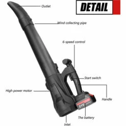 ASUPERMALL Souffleur Electrique Haute Puissance Feuilles De Vent Feuilles De Soufflante Ventilateur De Poussiere De Soufflante Ventilateur De Poche Lithium Batterie Au Lithium Rechargeable Accueil Nettoyeur De Neige Outil Electrique -Aspirateur souffleur Soldes Magasin 36740925 3