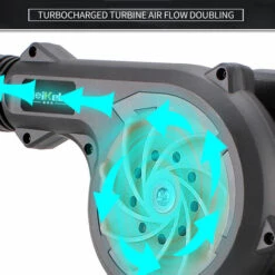 LBTN Souffleur Et Aspirateur Sans Fil Air électrique Outil électrique Multifonctionnel 3 En 1 2000W 58000mAh -Aspirateur souffleur Soldes Magasin 37477981 5