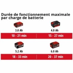 Einhell Souffleur De Feuilles Sans Fil GE-LB 18/200 Li E-Solo Power X-Chage (18V, Moteur Sans Charbon, Variateur De Vitesse) Livré Sans Batterie Ni Chargeur -Aspirateur souffleur Soldes Magasin 64757718 4