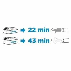 JARDIBRICODECO Souleur ˆ Feuilles Sans Fil, Žnergie + 18V, Sans Batterie -Aspirateur souffleur Soldes Magasin 65721471 2